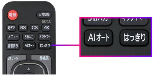 「はっきり」ボタンとは?なにを「はっきり」させるの?