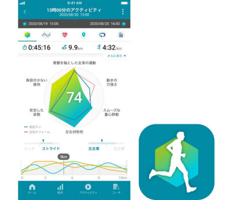 gsw-h1000はスマホアプリと連携で見やすく分析できる