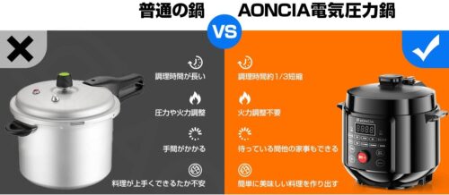AONCIA電気圧力鍋のスペック